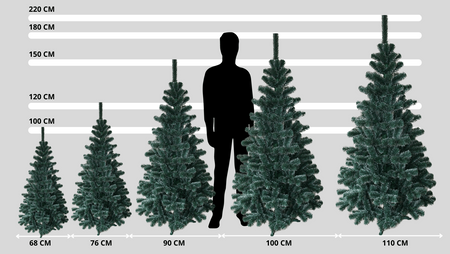 Choinka sztuczna Sosna Białe Końce 220 cm Gęsta Tradycyjna Choinka