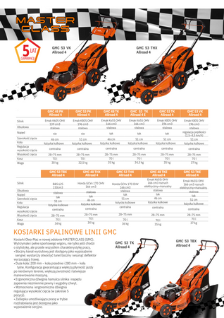 OLEO-MAC GMC 53 TBX ALLROAD4 Kosiarka spalinowa Briggs&Stratton 625 53cm z napędem 66079178E5 – Autoryzowany Dealer