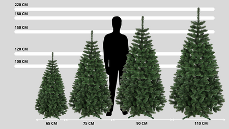 Choinka sztuczna Sosna Wejmutka Amerykańska 150 cm Gęsta Tradycyjna Choinka