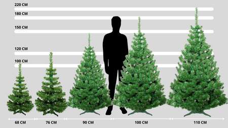 Choinka sztuczna Jodła Polska Naturalna 120cm stojak plastikowy