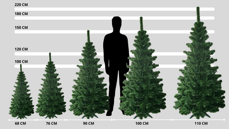 Choinka sztuczna Sosna Zielone Końce 220 cm Gęsta Tradycyjna Choinka